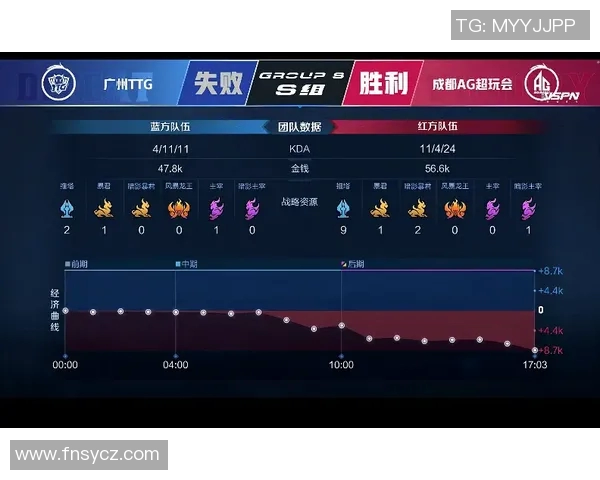 中超联赛直播全程精彩呈现，实时比分与赛况分析尽在掌握