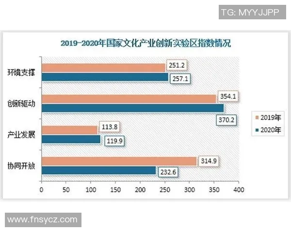体育RPT发展趋势分析与未来展望：创新驱动下的行业变革与挑战