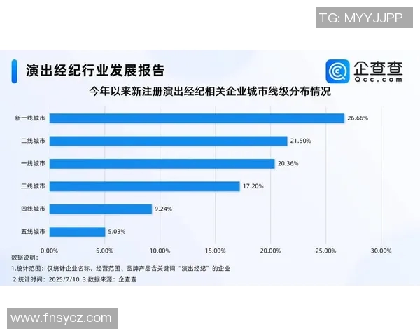 国内经济稳步复苏政策利好持续释放社会消费活力再创新高 国内经济稳步复苏政策利好持续释放社会消费活力再创新高